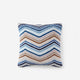 Cusco Throw Pillow Wave