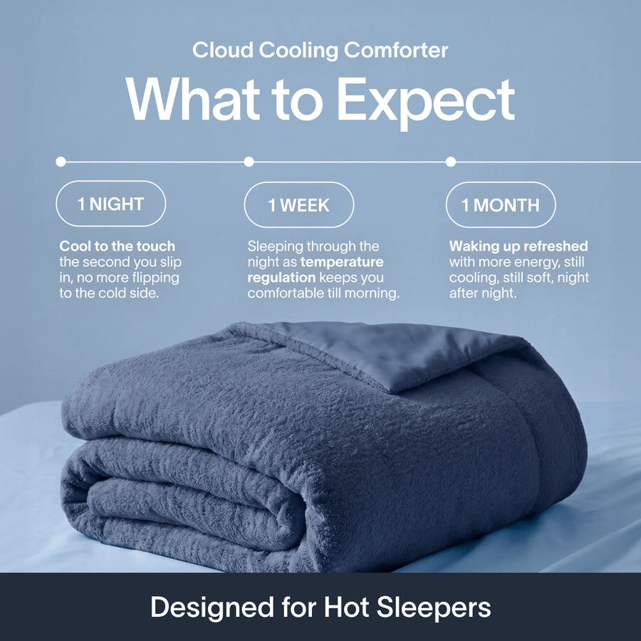Cloud Cool Cooling Comforter Cloud Off White